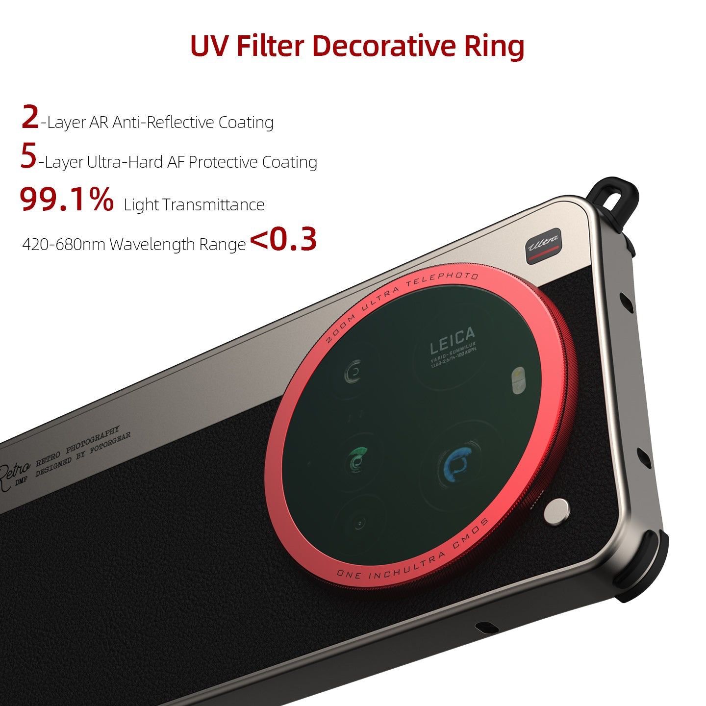 Capa de telefone Fotorgear Ret - Photography Kit Xiaomi 15 Ultra avaliação e preço