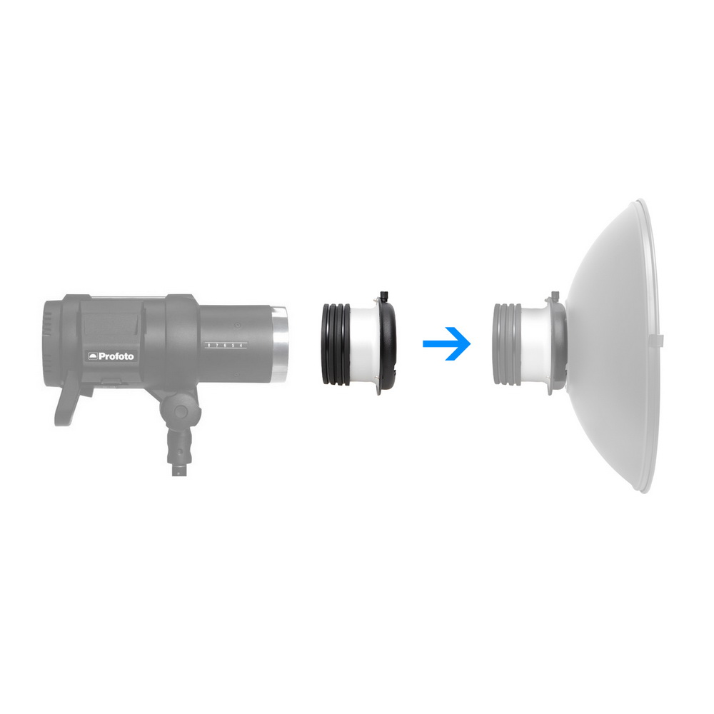 Anel Adaptador Speedring Conve - Beauty Dish Softbox avaliação e preço